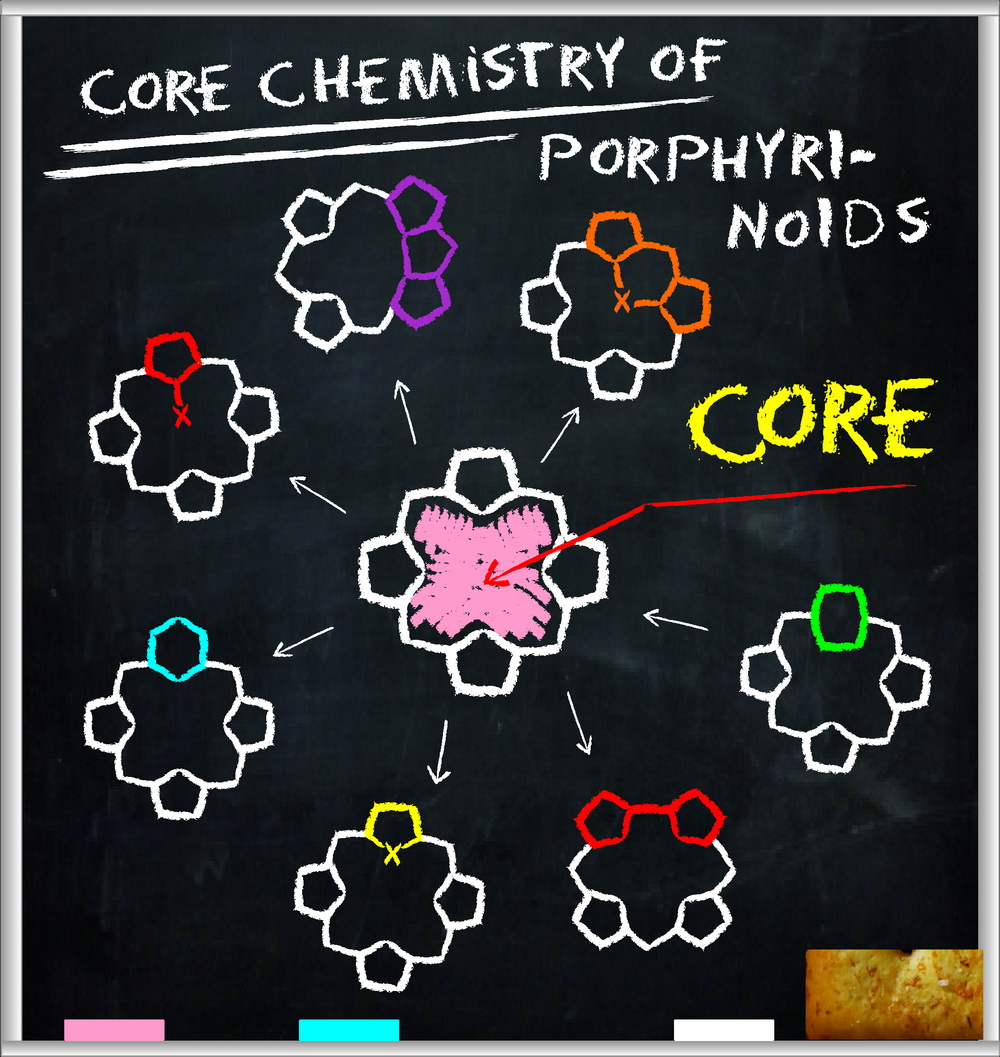 core chemistry